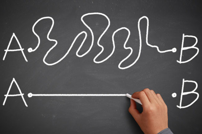 Communication belief - H-Ideas