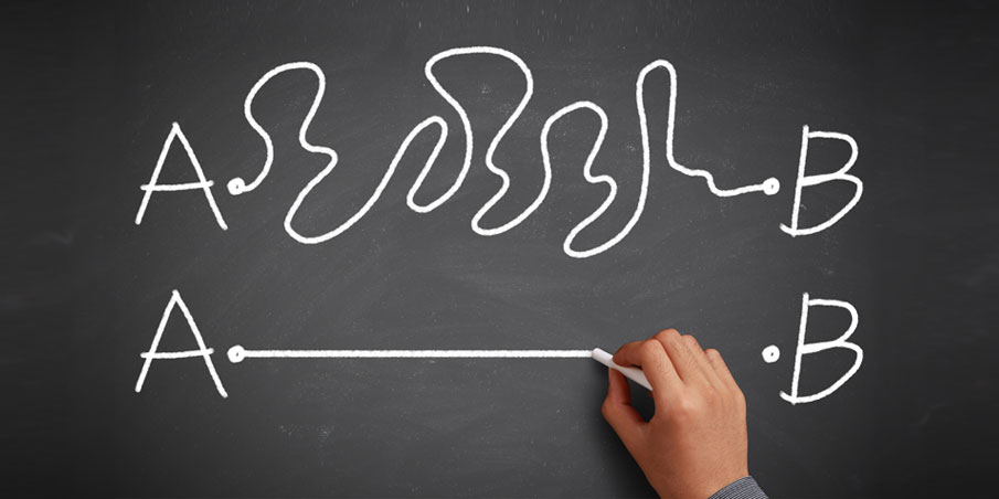 Communication belief - H-Ideas