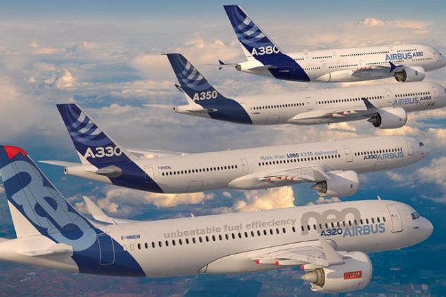 La revue d’une gamme de produits