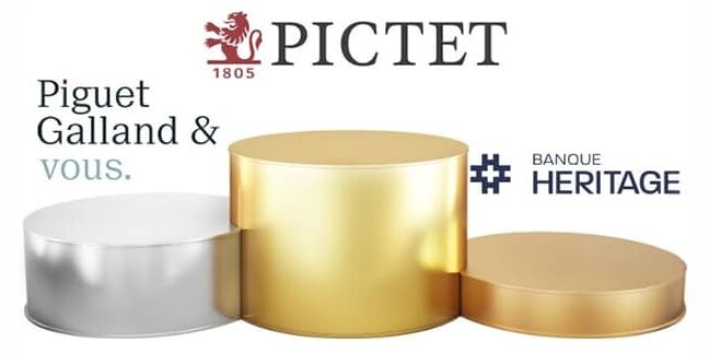 Swiss Private Banking Rankings 2026